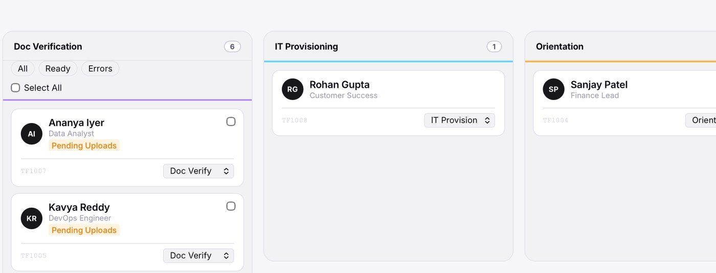 Onboarding board with document verification, IT provisioning and orientation columns